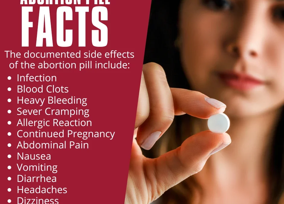 Alabama Abortion Pill By Mail