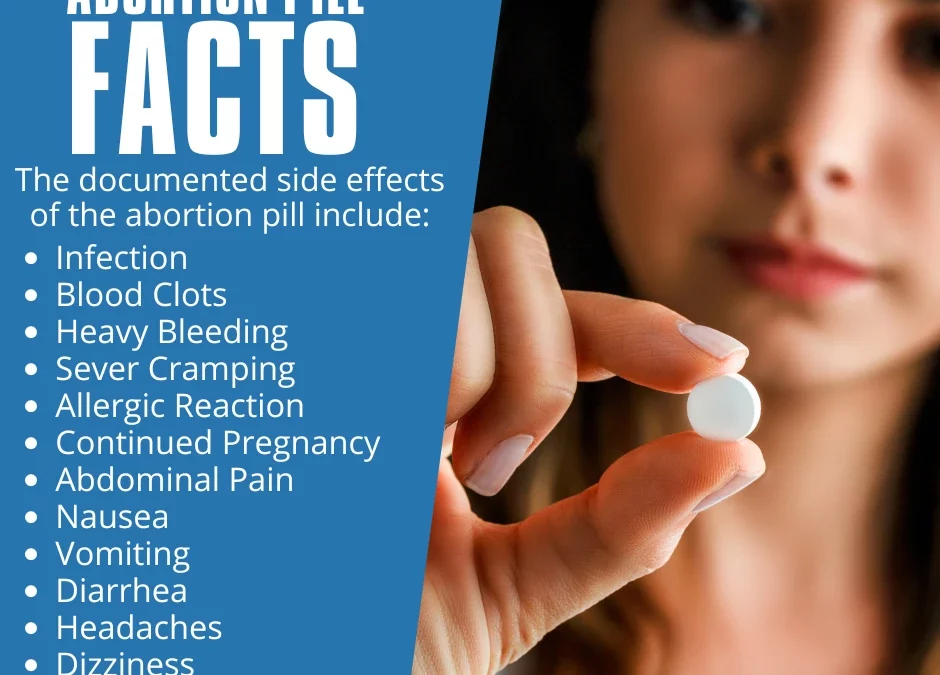 California Abortion Pill By Mail