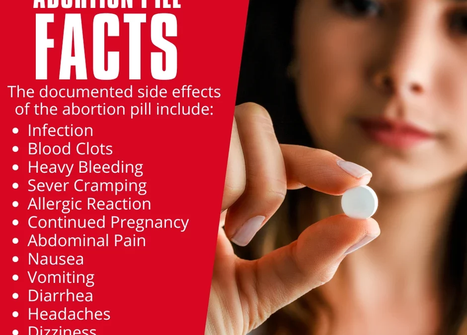 Canada Abortion Pill By Mail