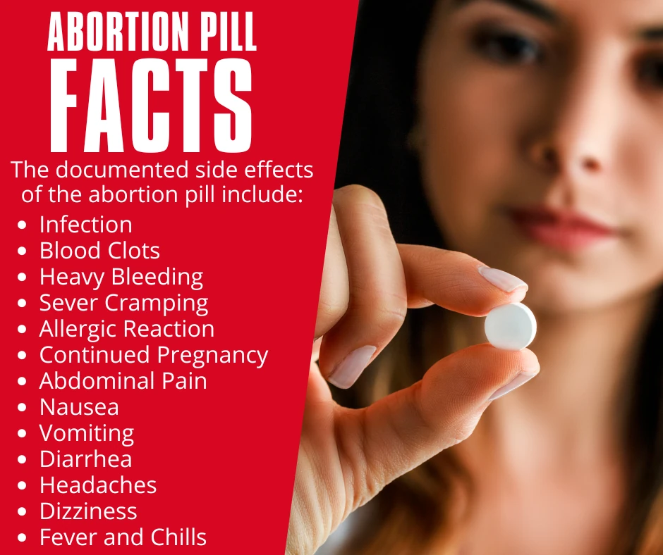 Abortion pill by mail information in Canada.