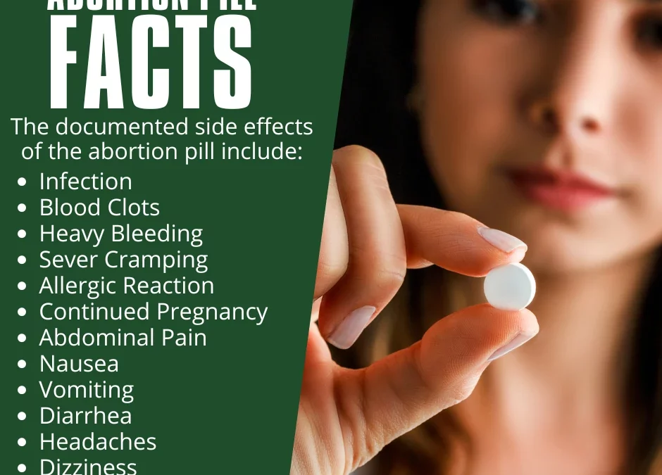 Colorado Abortion Pill By Mail