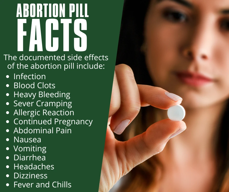 Abortion pill by mail information in Colorado.