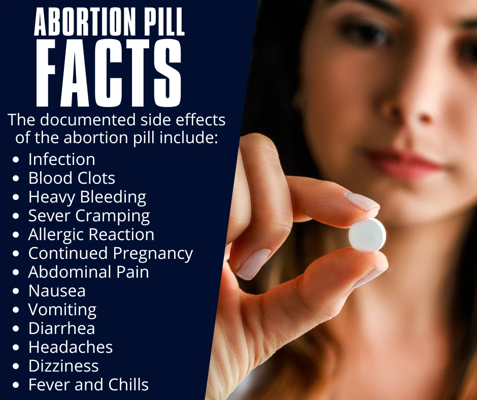 Abortion pill by mail information in Connecticut.