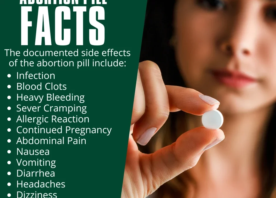 Hawaii Abortion Pill By Mail