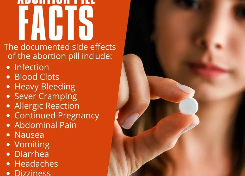 Idaho Abortion Pill By Mail