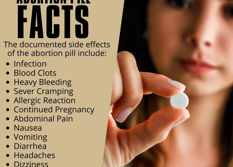 Indiana Abortion Pill By Mail