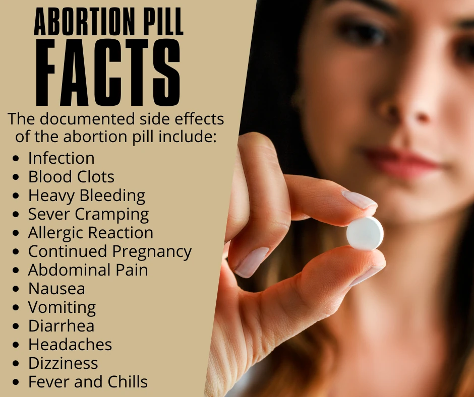 Abortion pill by mail information in Indiana.