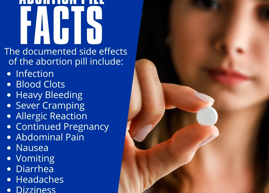 Kentucky Abortion Pill By Mail