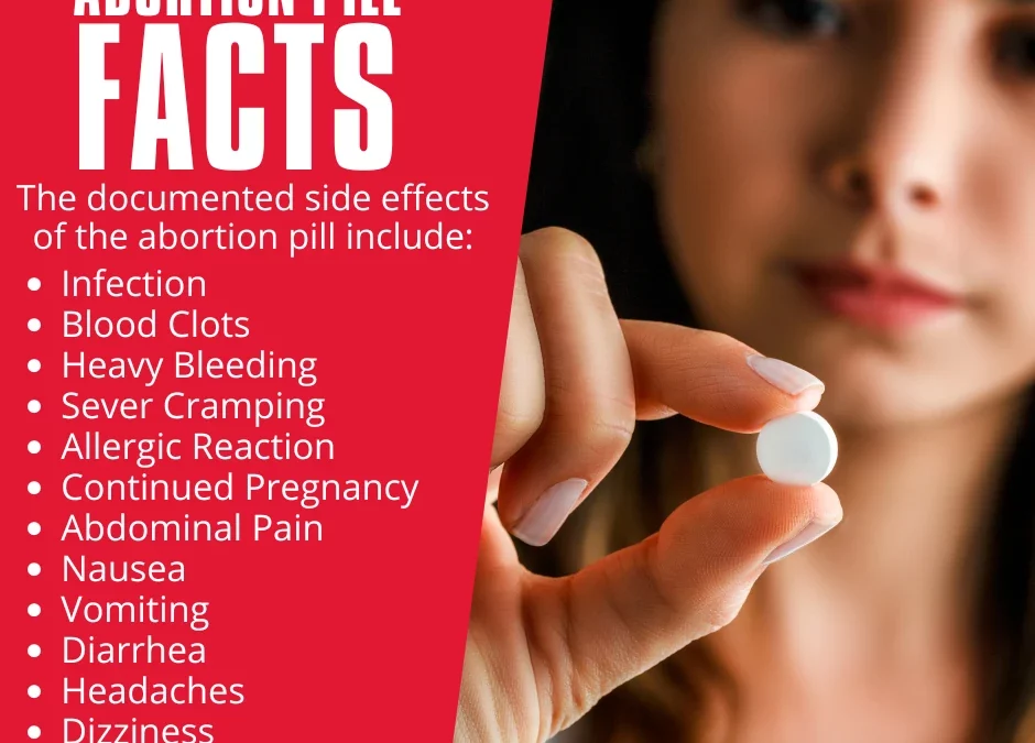 Maryland Abortion Pill By Mail