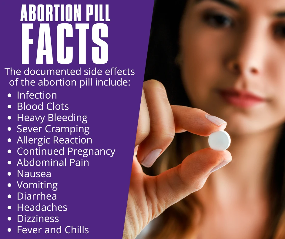 Abortion pill Minnesota.