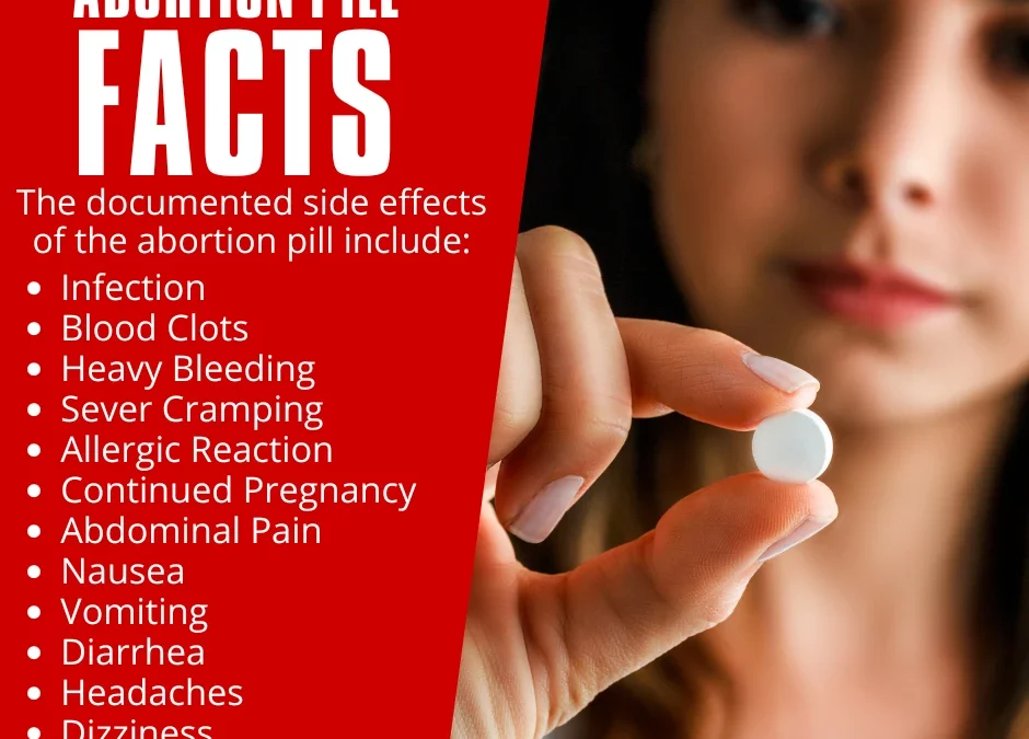 Nebraska Abortion Pill By Mail