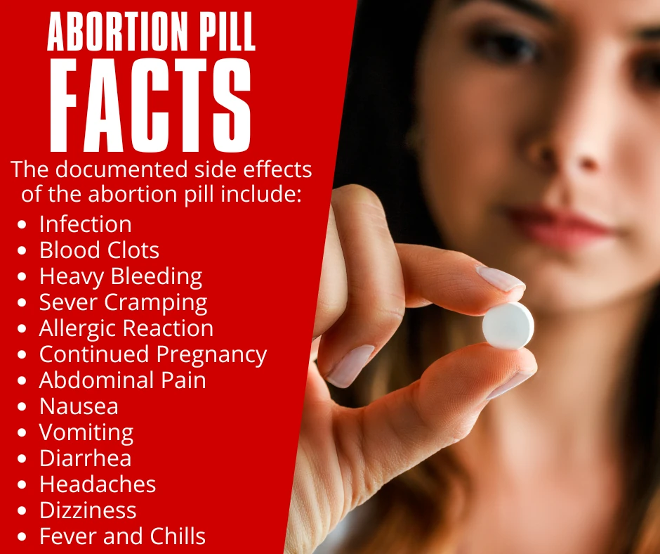 Abortion pill by mail information in Nebraska.