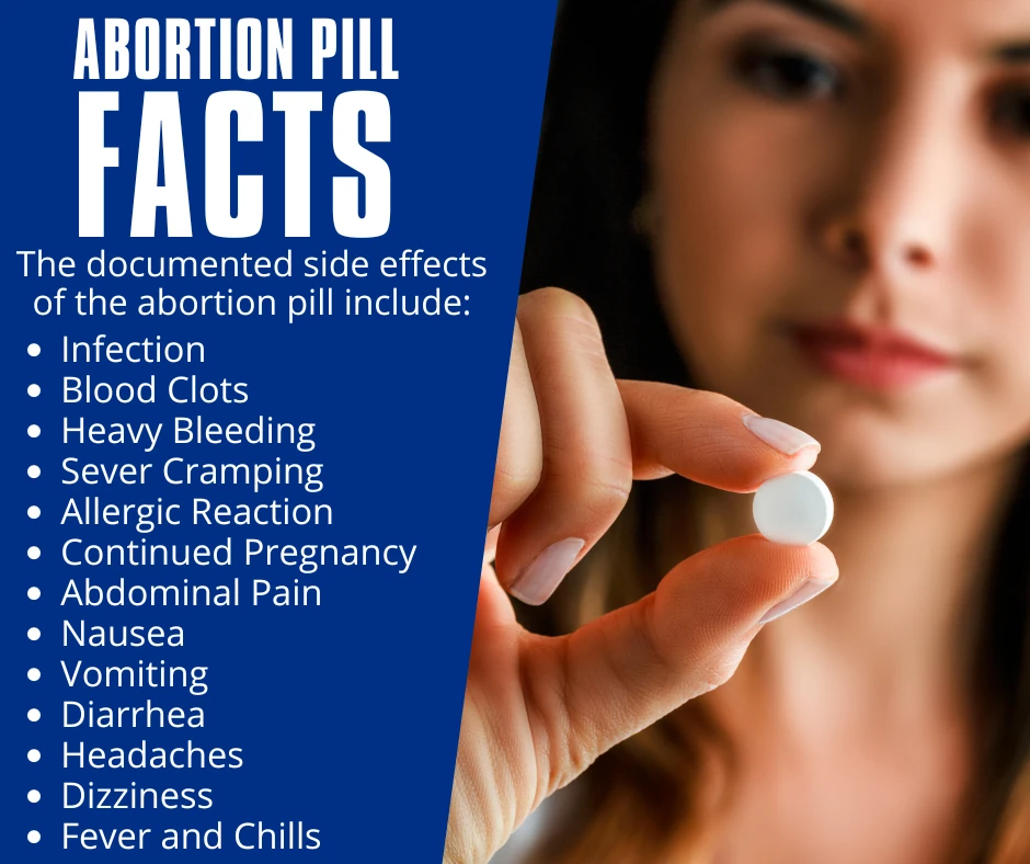 Abortion pill New York.