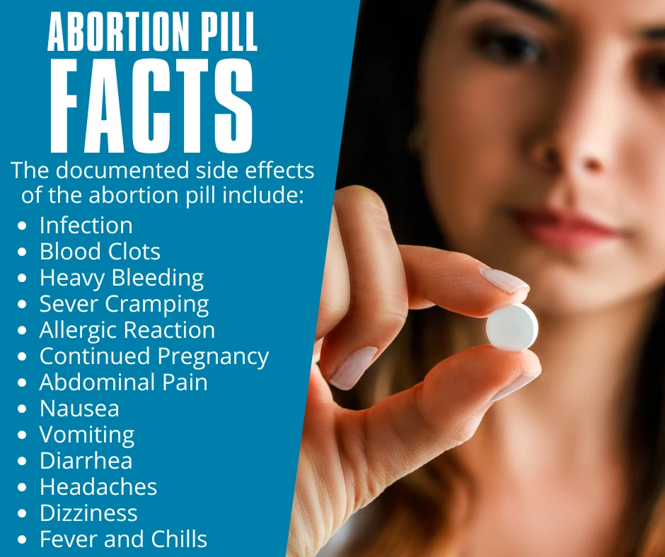 Abortion pill North Carolina.