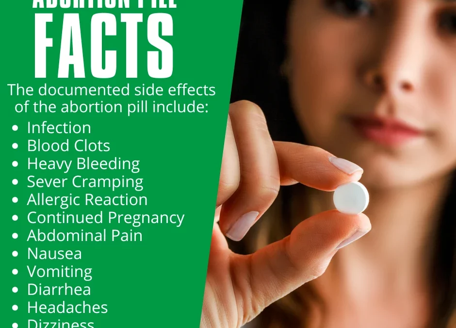 North Dakota Abortion Pill By Mail