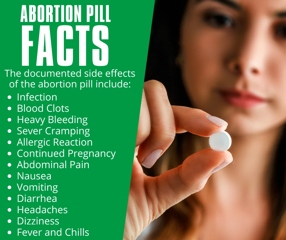 Abortion pill North Dakota.