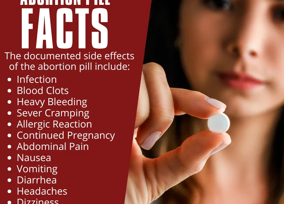 Oklahoma Abortion Pill By Mail