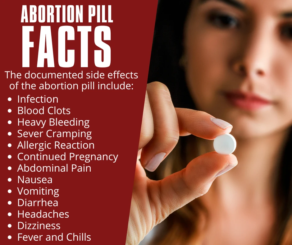 Abortion pill Oklahoma.