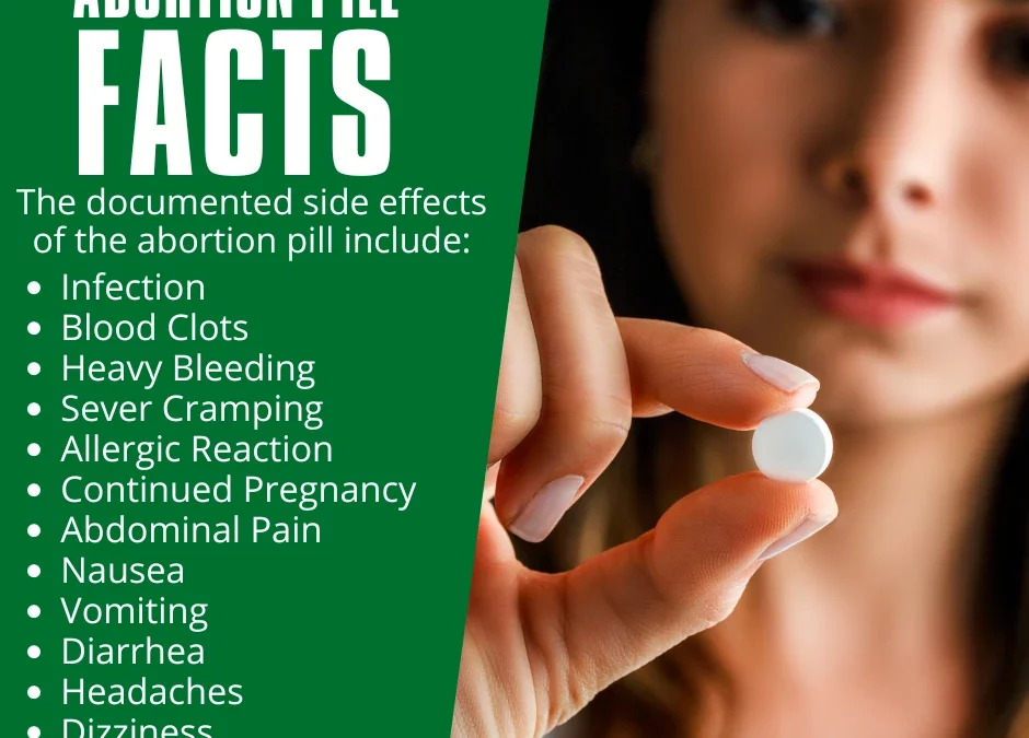 Oregon Abortion Pill By Mail