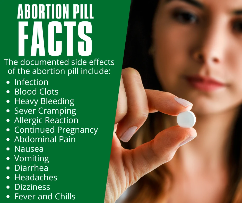 Abortion pill by mail information in Oregon.