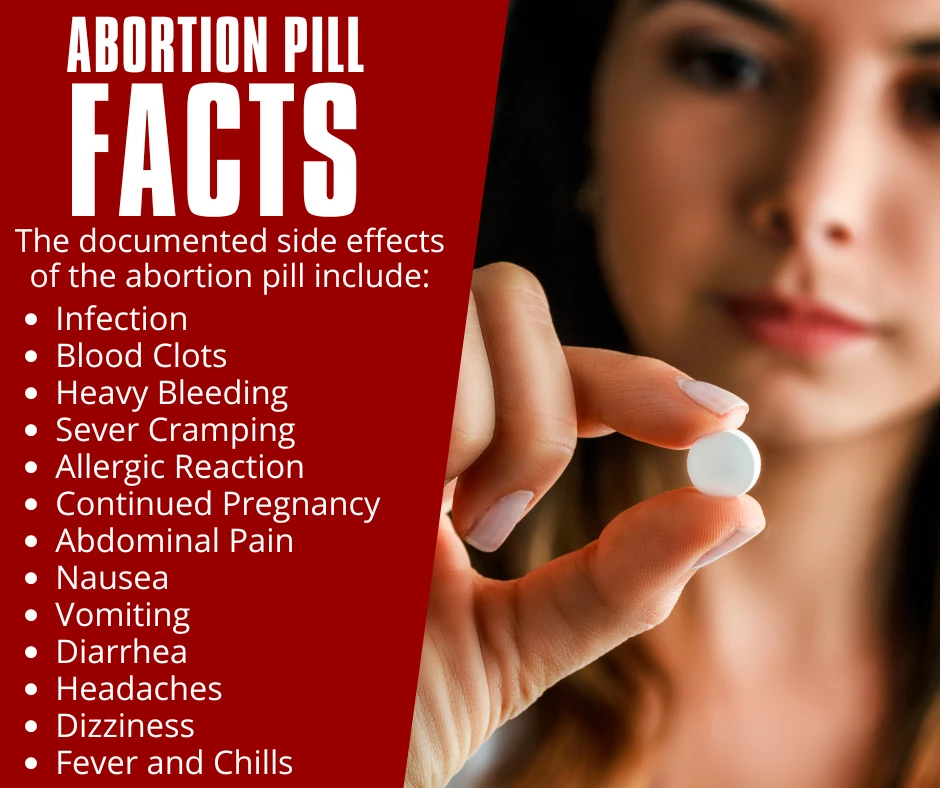 Abortion pill by mail information in Pennsylvania.