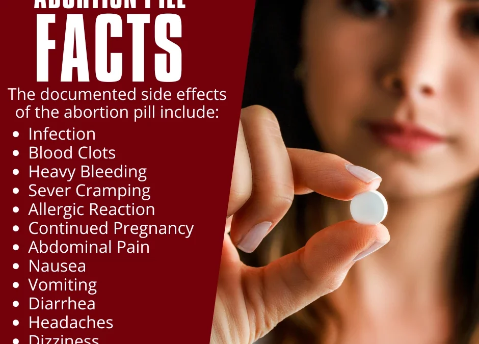 South Carolina Abortion Pill By Mail