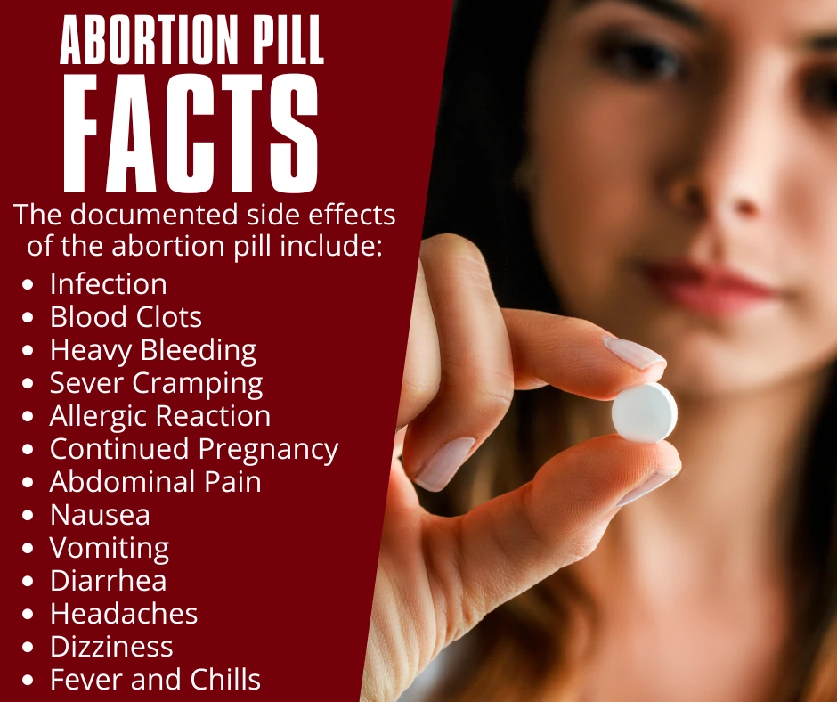 Abortion pill South Carolina.