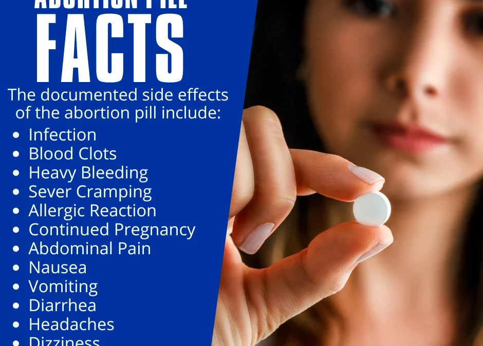 South Dakota Abortion Pill By Mail