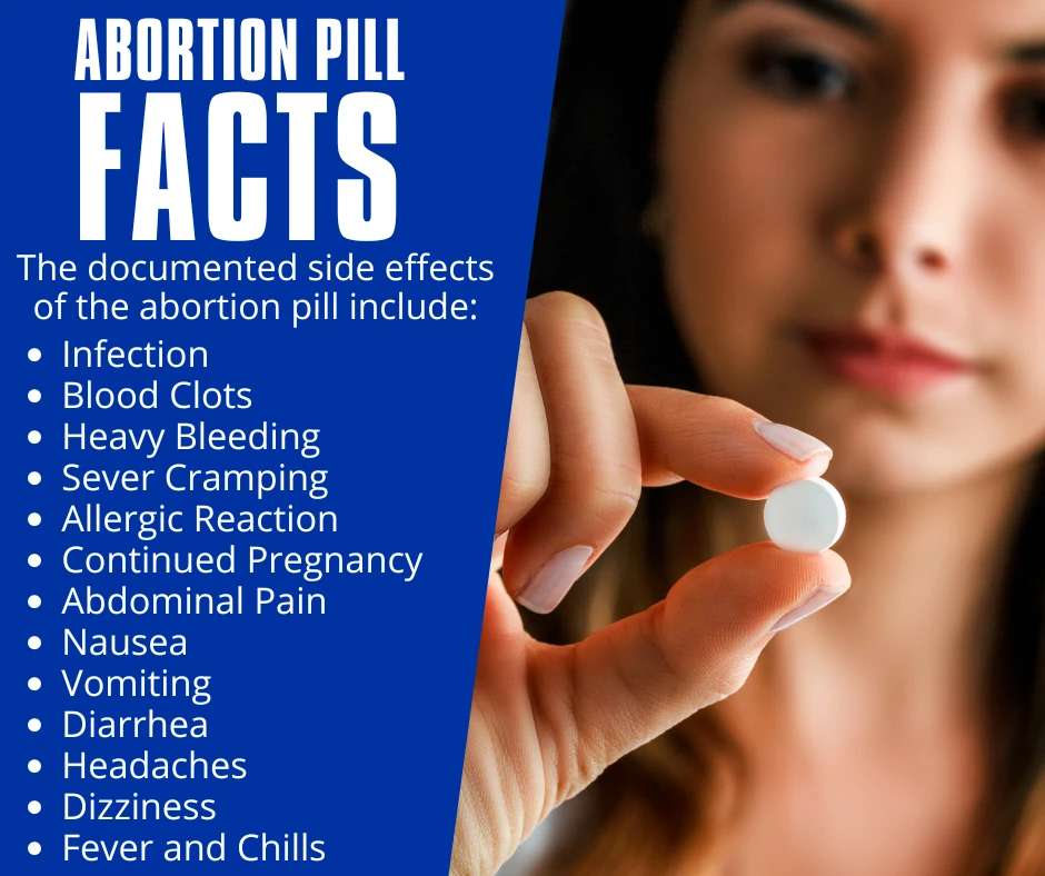 Abortion pill South Dakota.