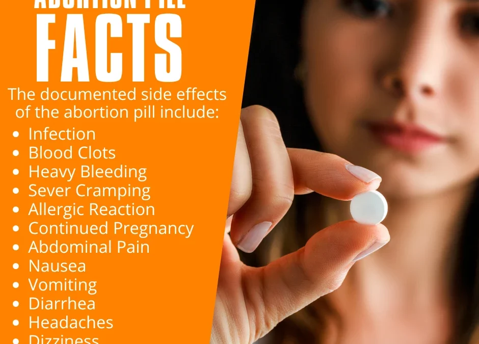 Tennessee Abortion Pill By Mail