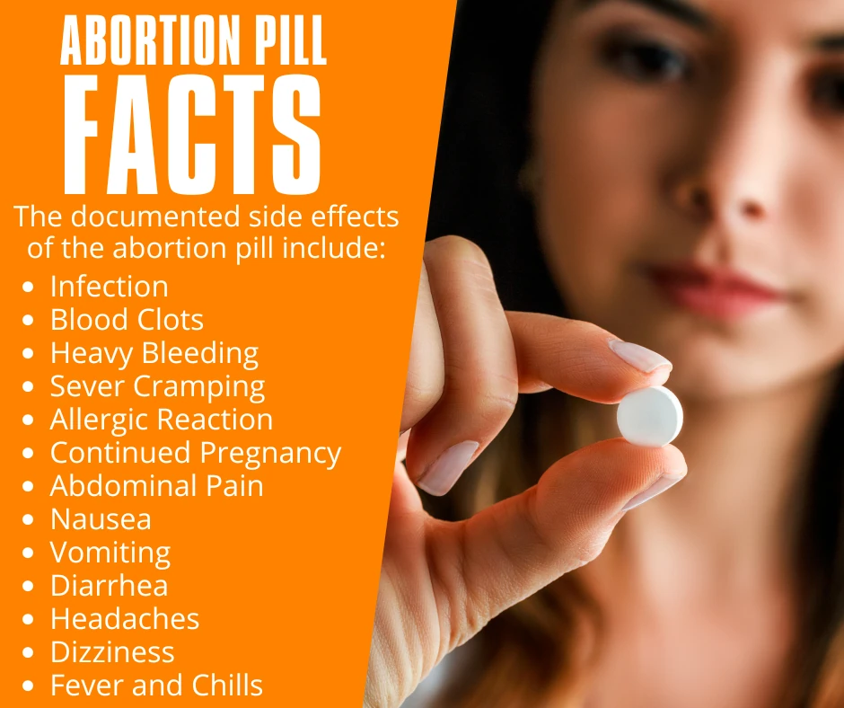 Abortion pill by mail information in Tennessee.