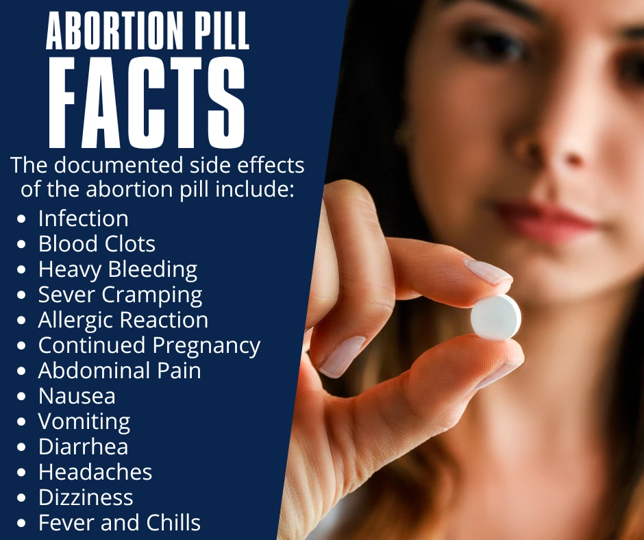 Abortion pill Virginia.