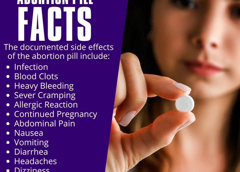 Washington Abortion Pill