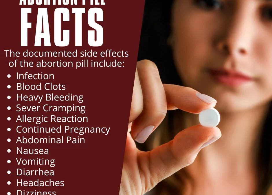 Washington DC Abortion Pill By Mail