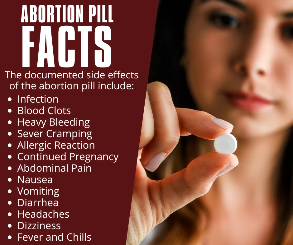 Abortion pill Washington DC.