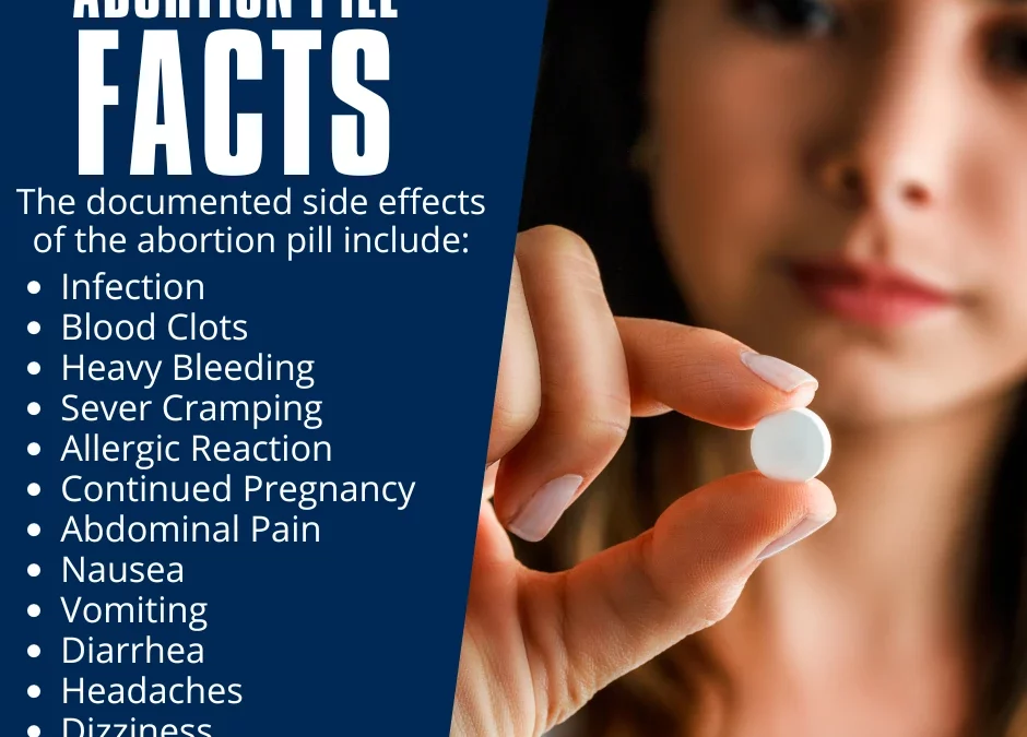 West Virginia Abortion Pill By Mail