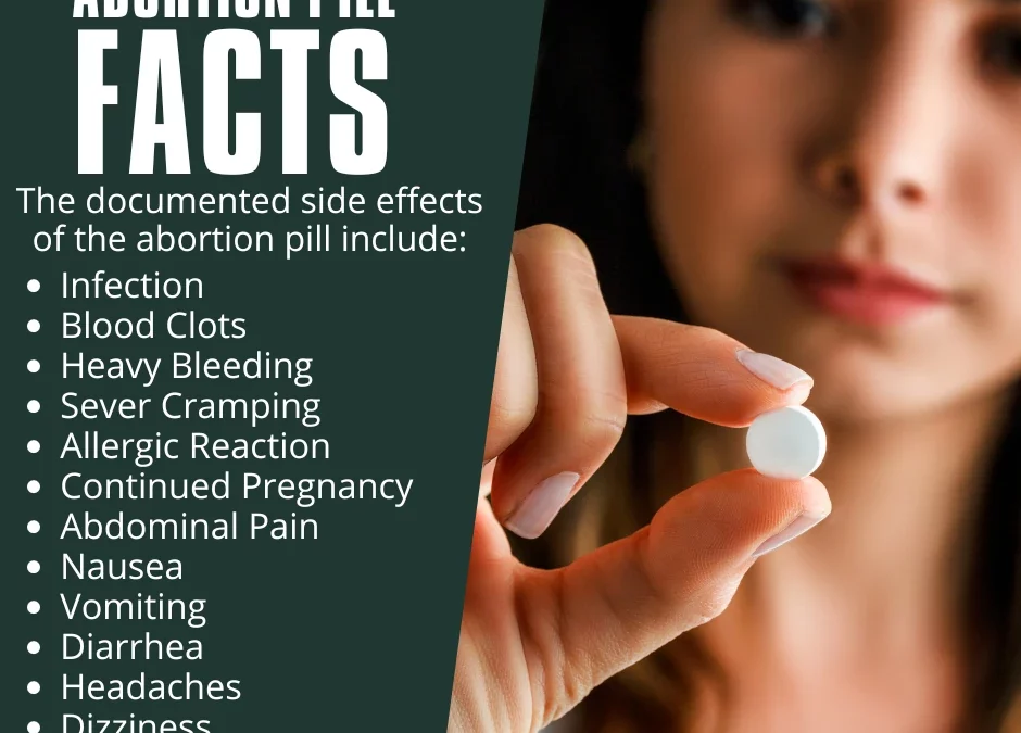 Wisconsin Abortion Pill By Mail