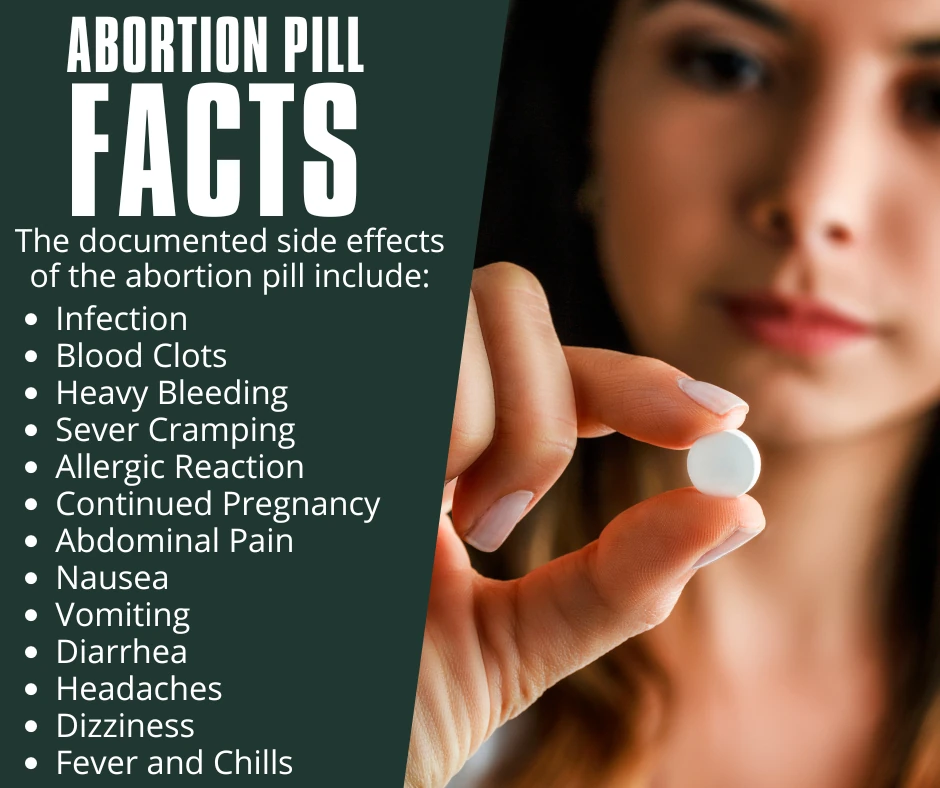 Abortion pill Wisconsin.