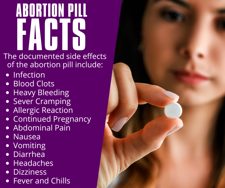 Abortion pill by mail.