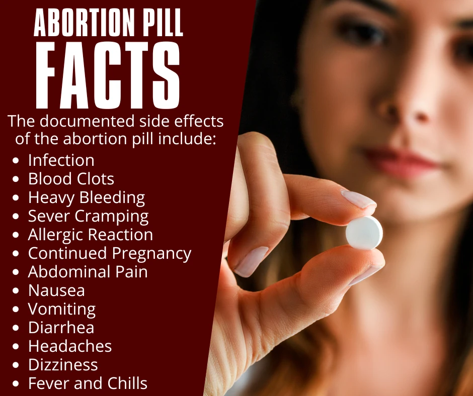 Abortion pill by mail information in Texas.